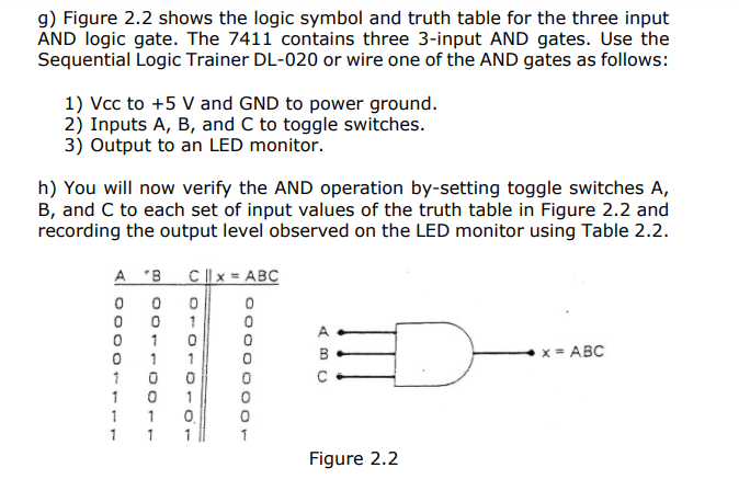 Solved g) Figure 2.2 shows the logic symbol and truth table | Chegg.com
