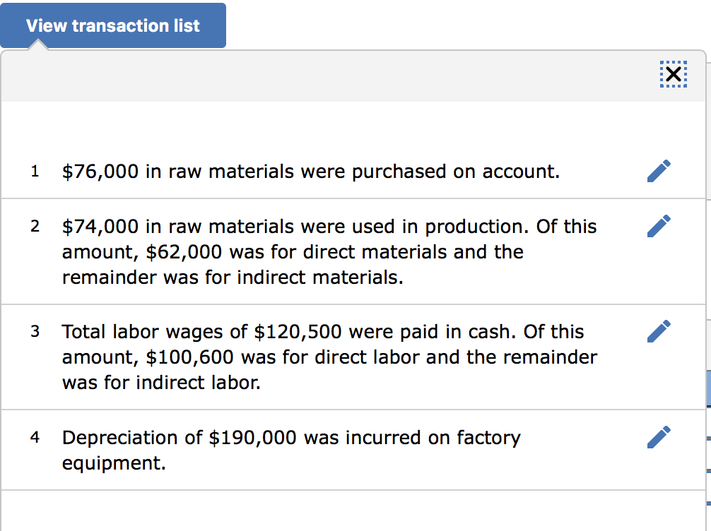 Solved Larned Corporation recorded the following