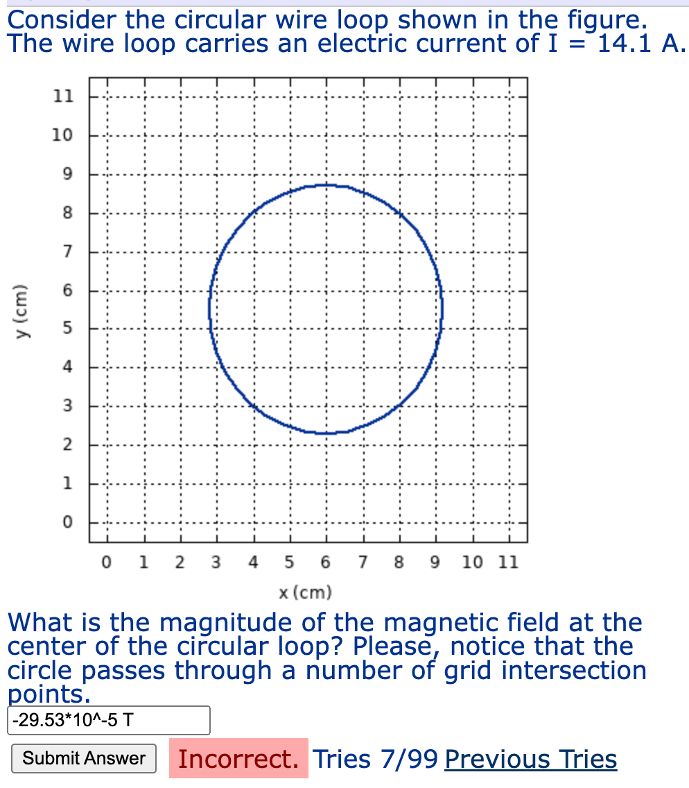 Consider the circular wire loop shown in the figure. The wire Innn rarriec an electrie current of \( \mathrm{T}=14.1 \mathrm{