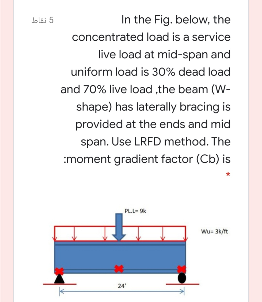 Solved 5 نقاط In the Fig. below, the concentrated load is a | Chegg.com