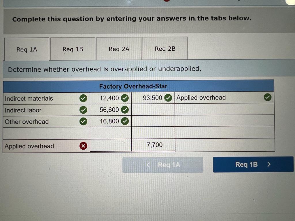Solved 1a. Determine whether overhead is overapplied or