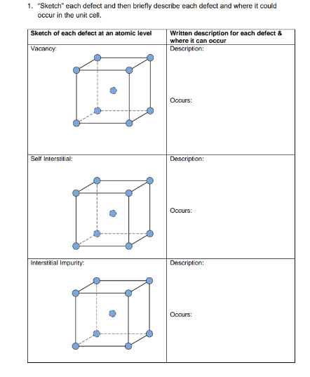 Solved Sketch Each Defect And Then Briefly Describe Each Chegg Solved Sketch Each Defect And Then Briefly Describe Each Chegg