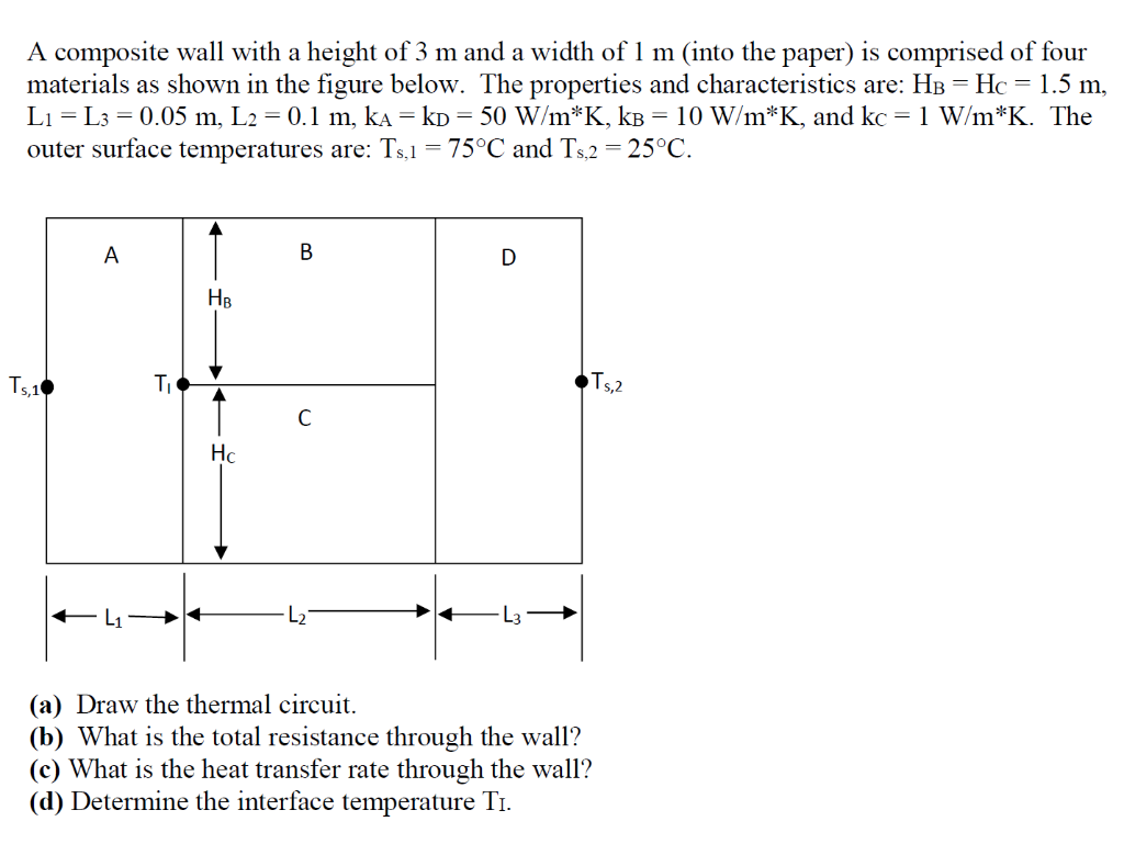 Solved A composite wall with a height of 3 m and a width of | Chegg.com