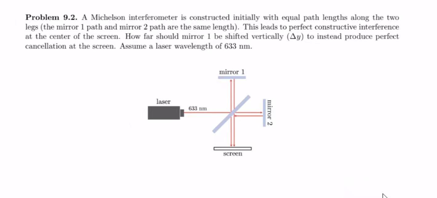 Solved Problem 9.2. A Michelson interferometer is | Chegg.com