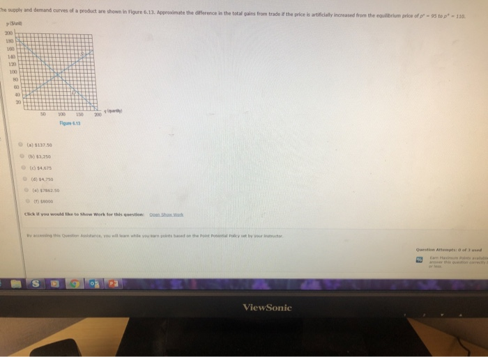 Solved he supply and demand curves of a product are shown in | Chegg.com