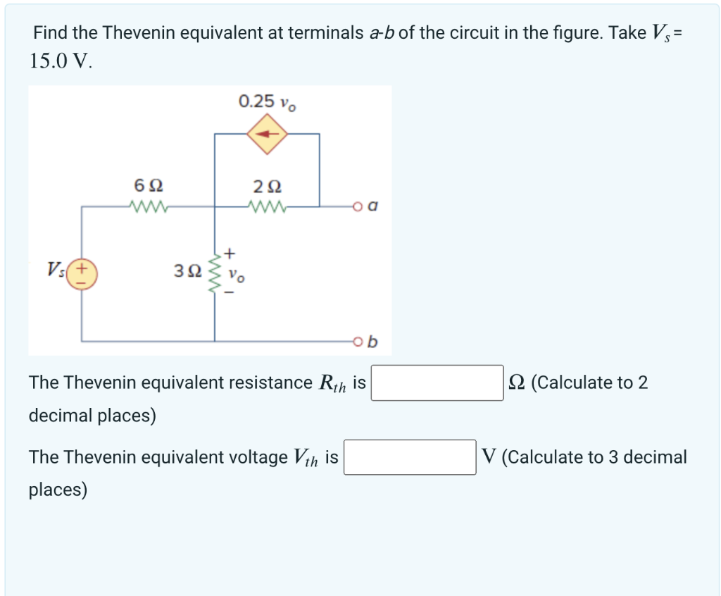 Solved Find the Thevenin equivalent at terminals a−b of the | Chegg.com