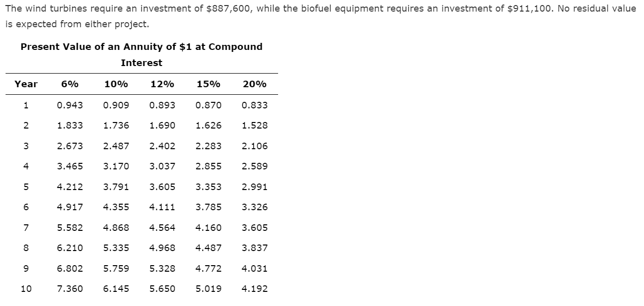 net-present-value-npv-rule-definition-use-and-example