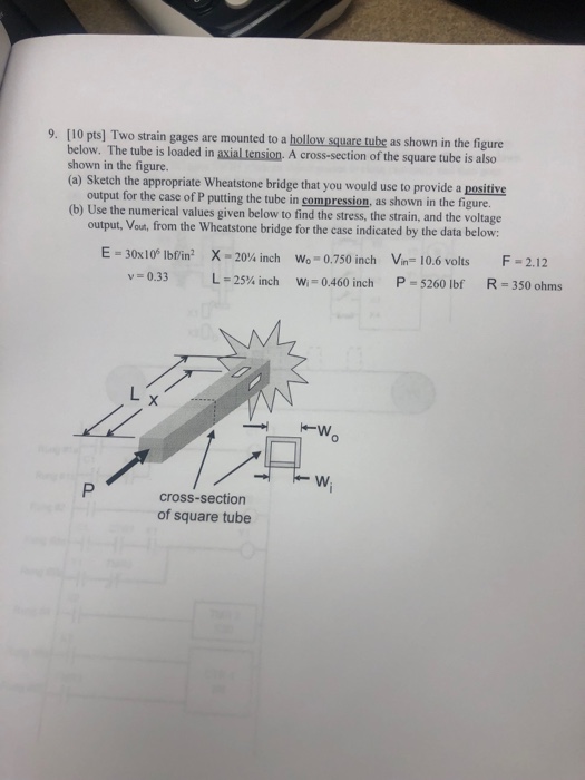 Solved [10 pts] Two strain gages are mounted to a hollow | Chegg.com