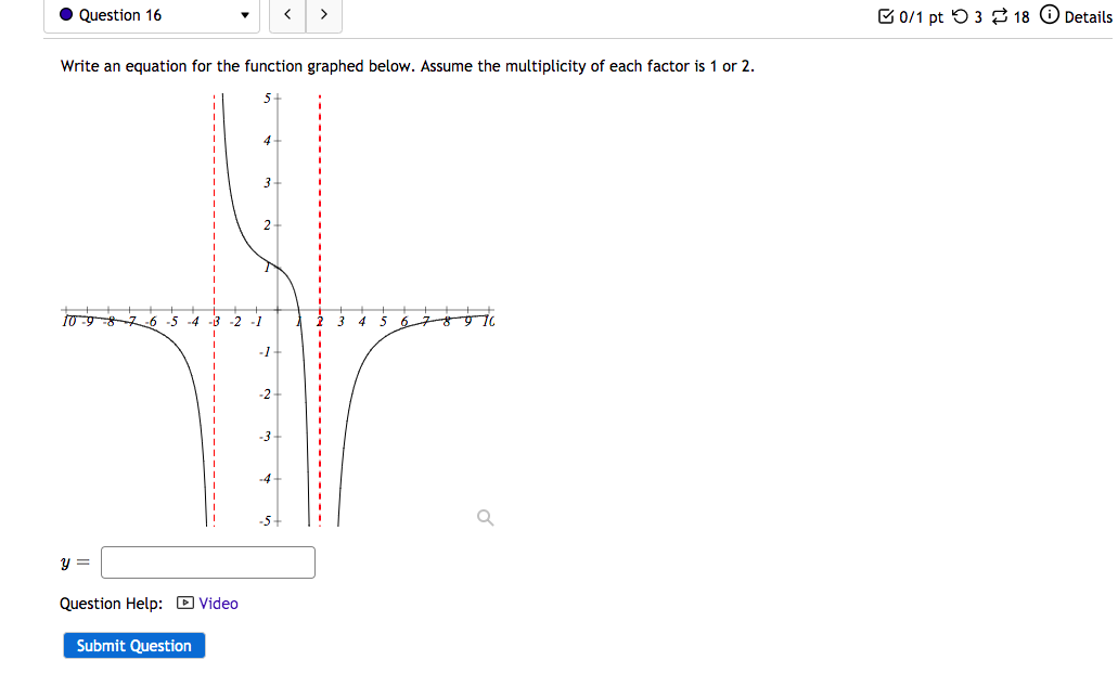 Solved Question 16 B0/1 Pt 3 18 Details Write An | Chegg.com