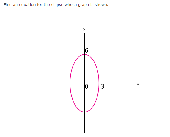 Solved Find an equation for the ellipse whose graph is | Chegg.com