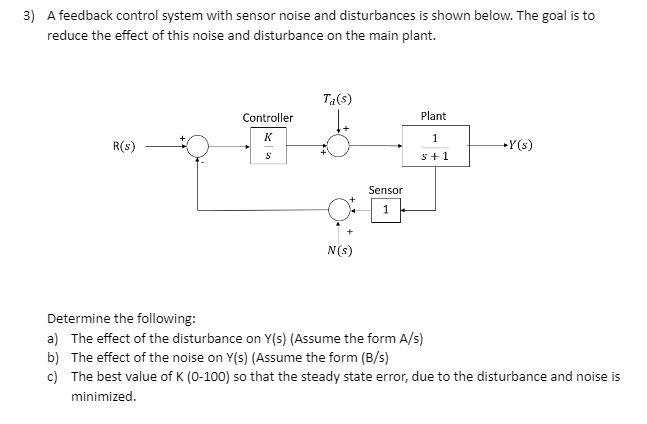 Solved 3) A Feedback Control System With Sensor Noise And | Chegg.com