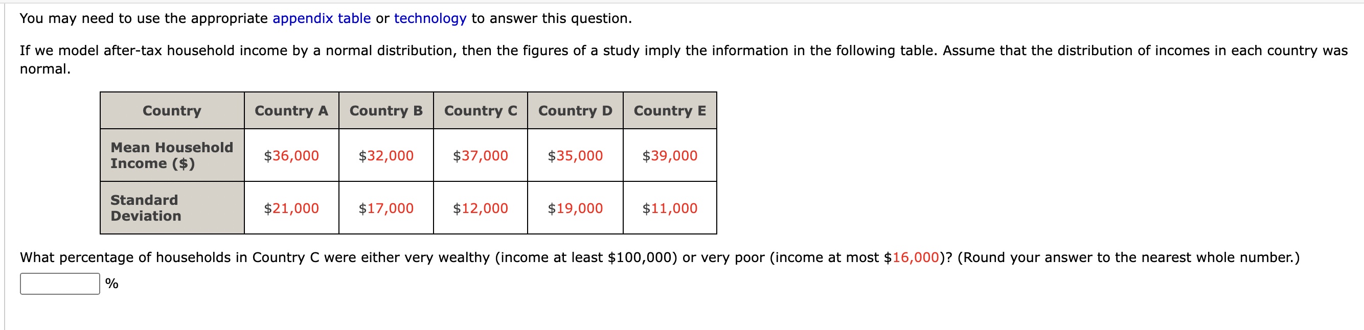 Solved You may need to use the appropriate appendix table or | Chegg.com