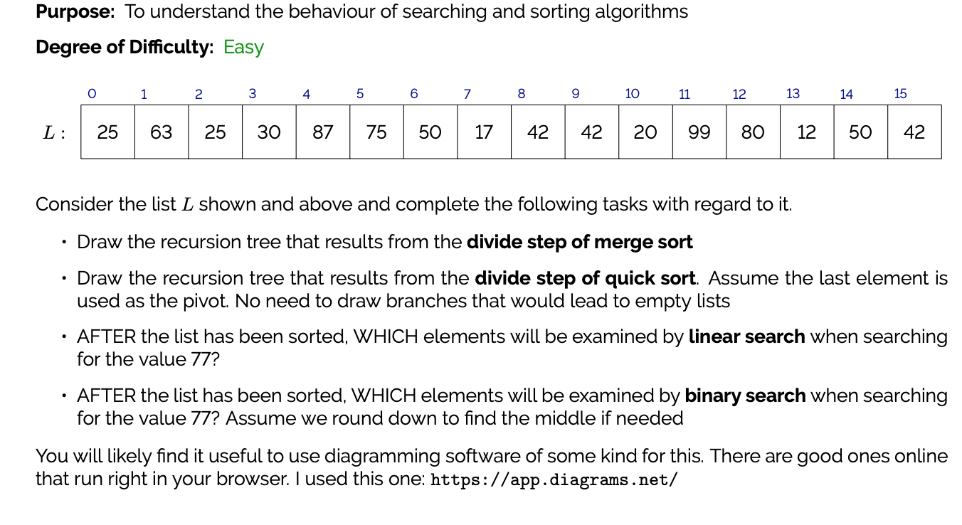 Solved Purpose: To understand the behaviour of searching and | Chegg.com