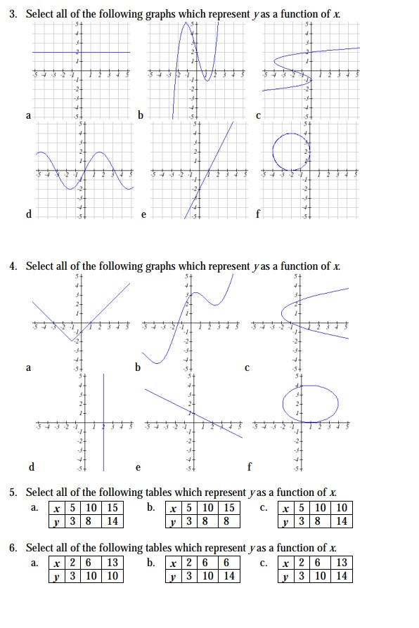 Solved 7. Given the function g(a) graphed here 8. Given | Chegg.com