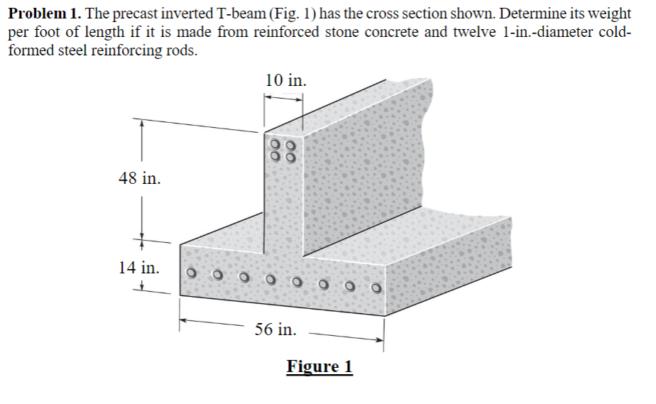 Problem 1. The precast inverted T-beam (Fig. 1) has the cross section shown. Determine its weight per foot of length if it is