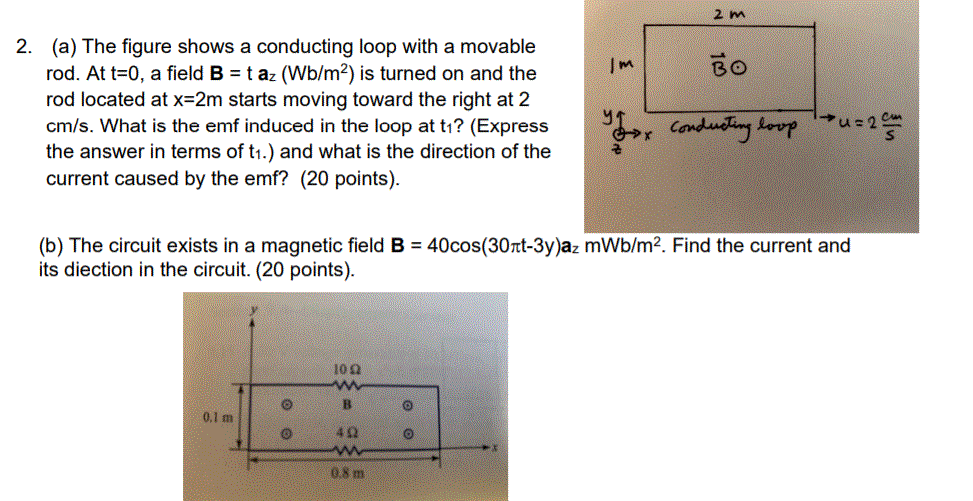 Solved 2 m Im BO 2. (a) The figure shows a conducting loop | Chegg.com