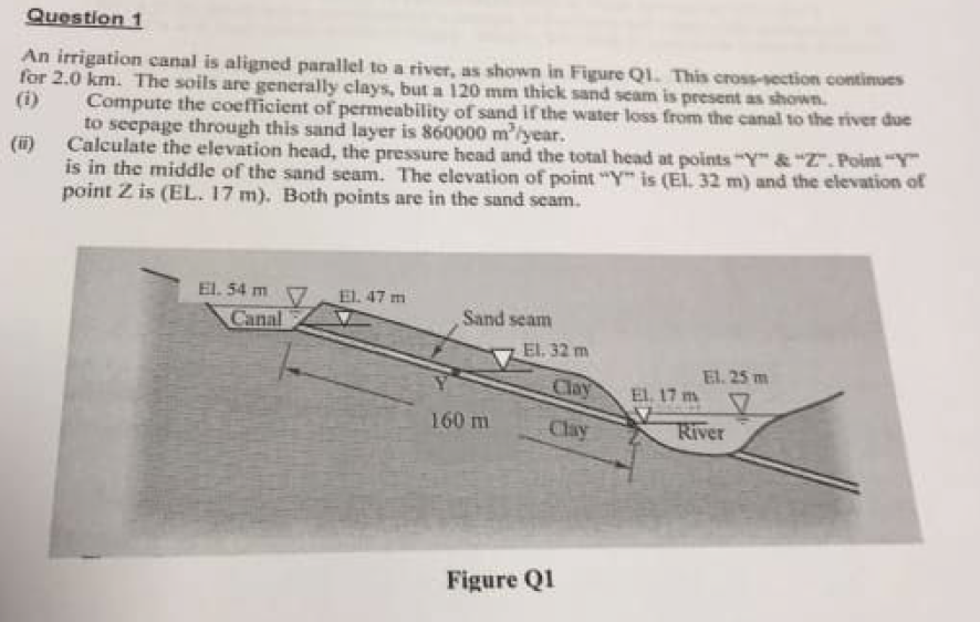 An irrigation canal is aligned parallel to a river, as shown in Figure Q1. This cross-lectice continues for \( 2.0 \mathrm{~k