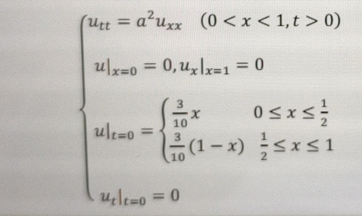Solved (utt = a’uxx (0