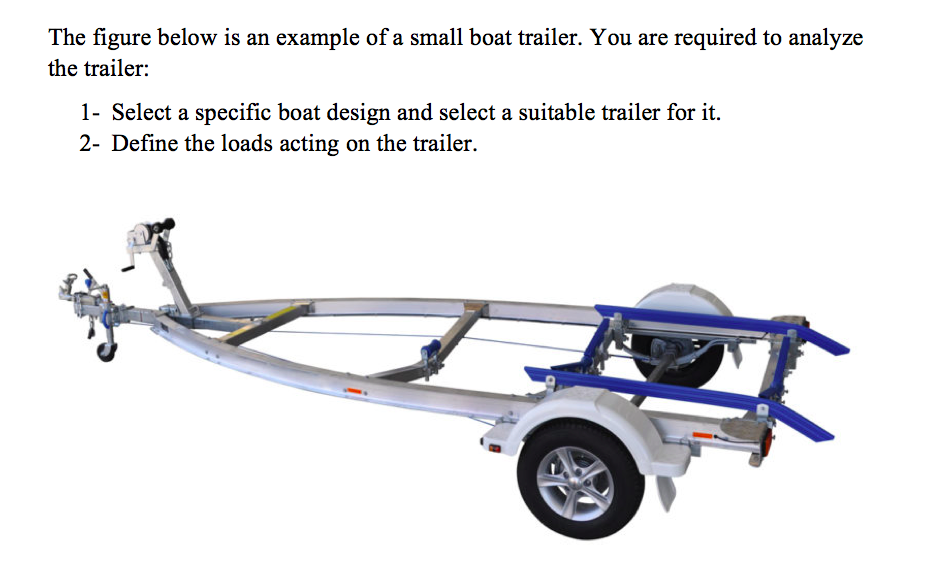 The figure below is an example of a small boat