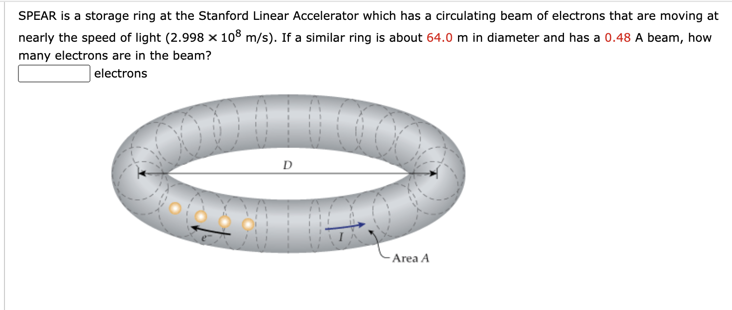 Solved SPEAR is a storage ring at the Stanford Linear