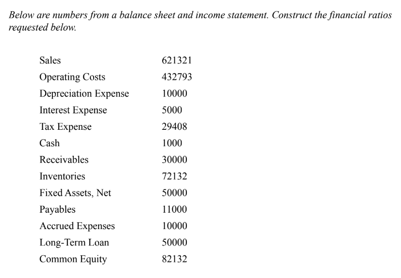 assignment of income is