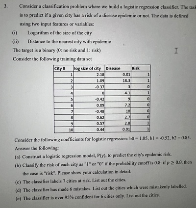 Solved Consider a classifieation problem where we build a | Chegg.com