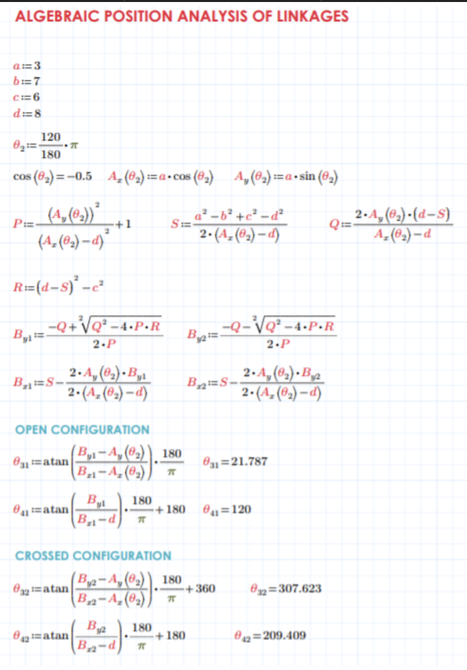 Solved Instructions: Use SMath Studio to prepare the | Chegg.com
