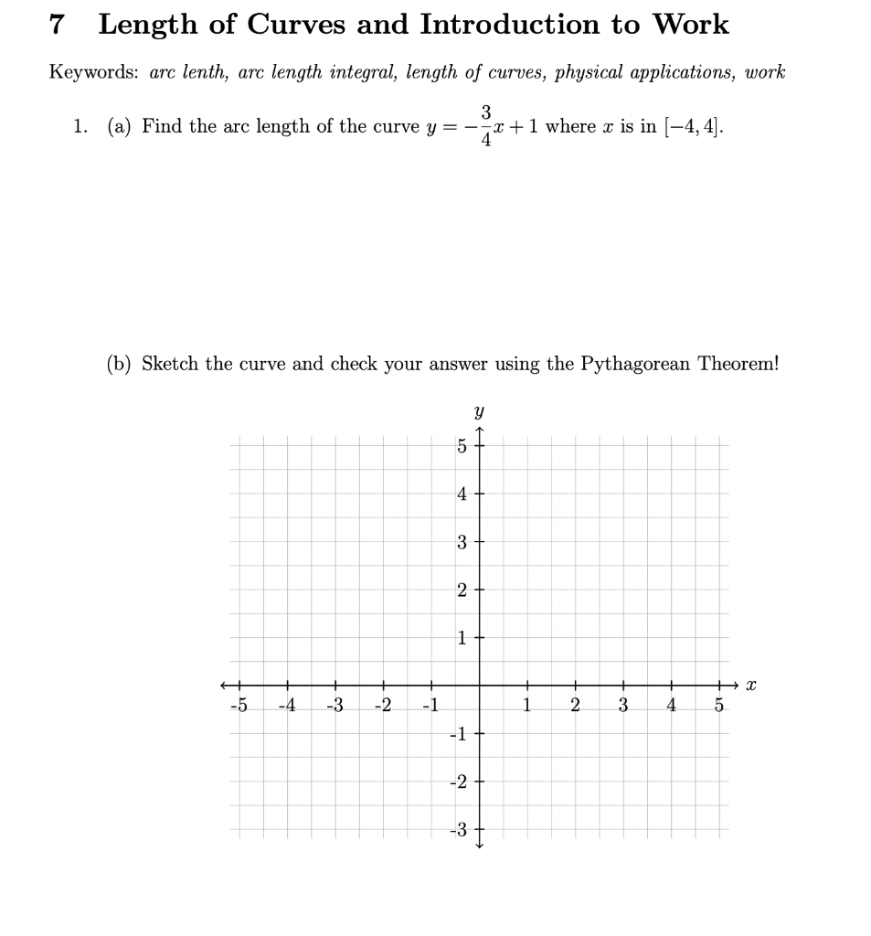 Solved 7 Length of Curves and Introduction to Work Keywords: | Chegg.com