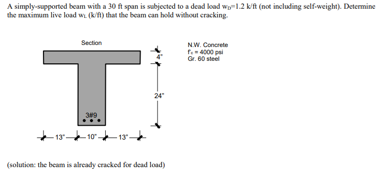 Solved A simply-supported beam with a 30 ft span is | Chegg.com