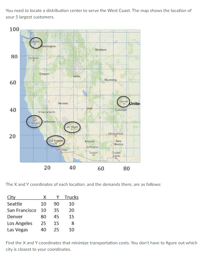 Solved You need to locate a distribution center to serve the | Chegg.com