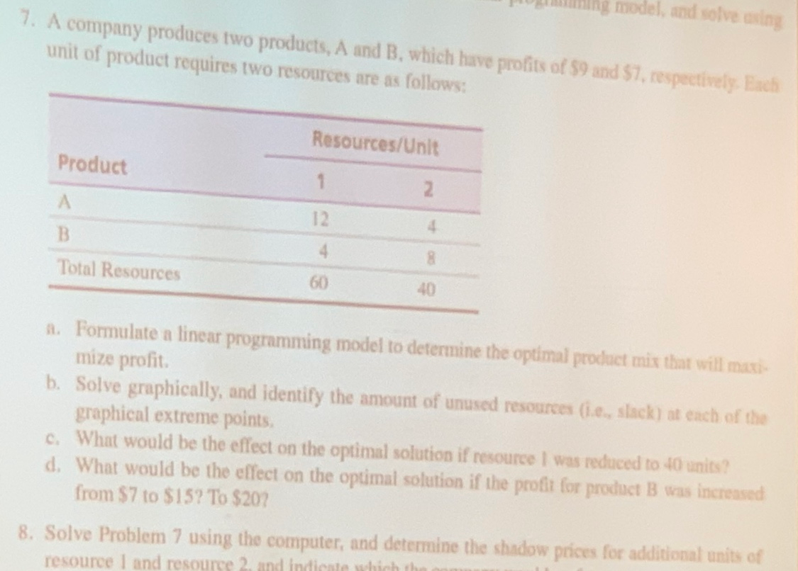 Solved Model, And Solve Ing 7. A Company Produces Two | Chegg.com