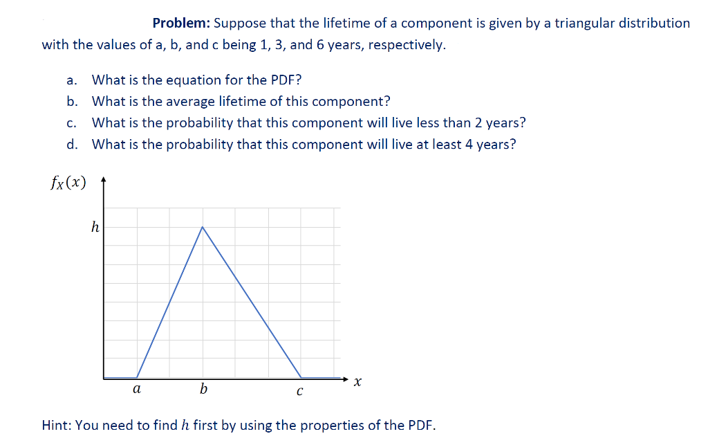 Solved Problem: Suppose that the lifetime of a component is | Chegg.com