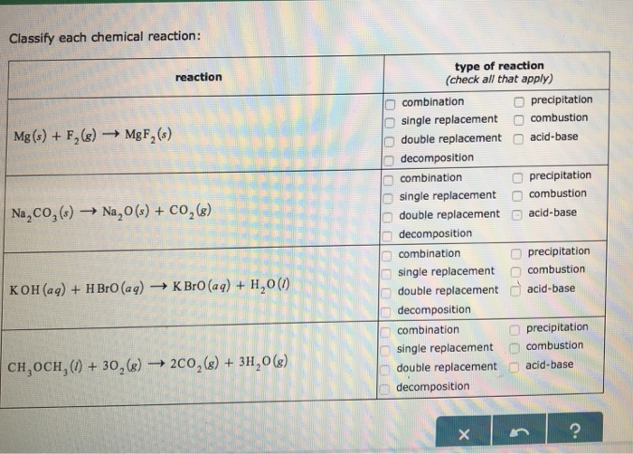 solved-classify-each-chemical-reaction-type-of-reaction-chegg