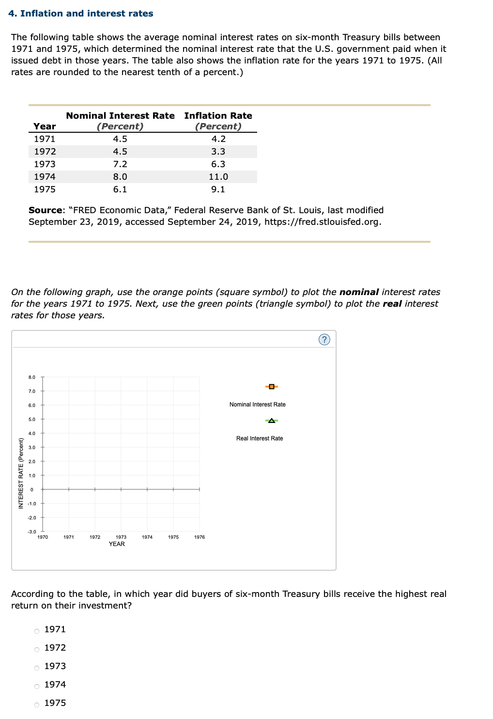 Solved 4 Inflation And Interest Rates The Following Table 9955