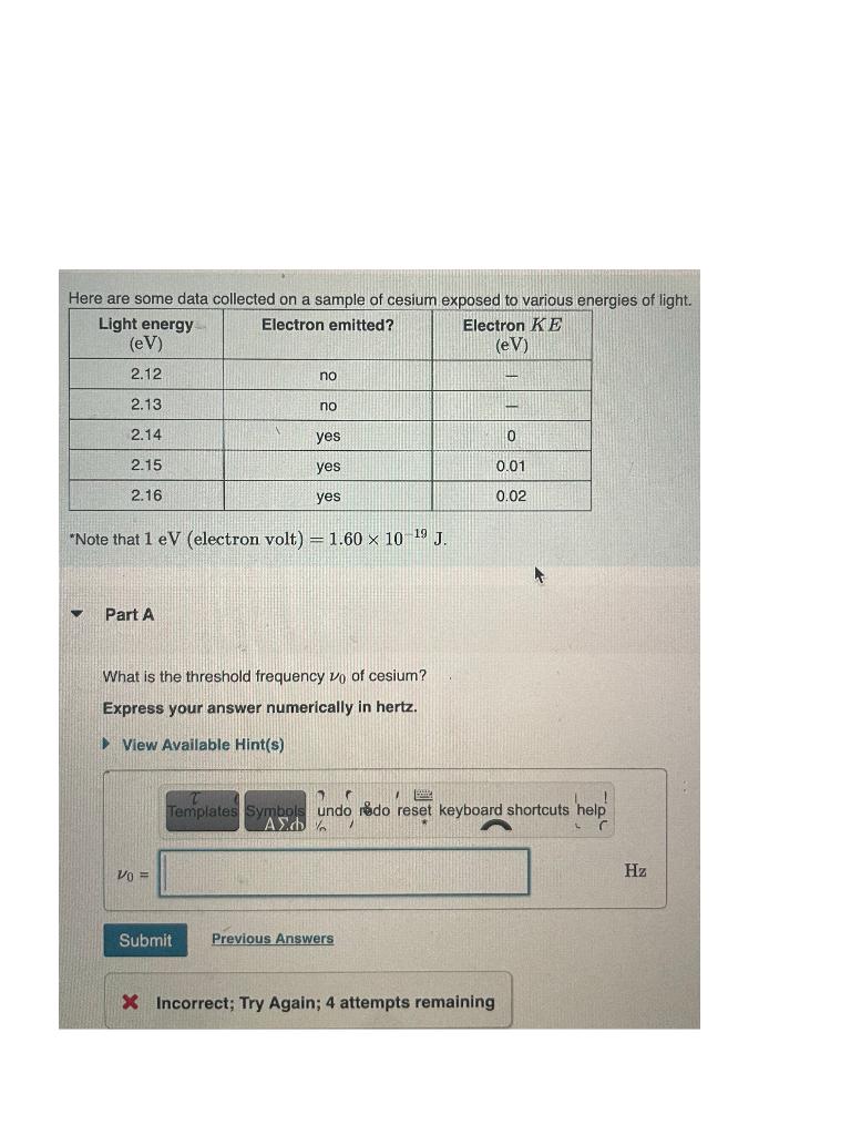 What Is Threshold Frequency In Chemistry