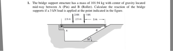 Solved The bridge support structure has a mass of 101.94 kg | Chegg.com