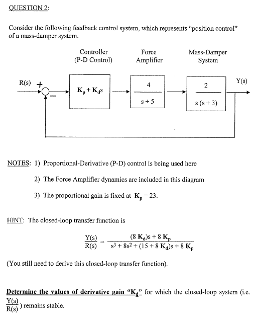 Solved QUESTION 2: Consider the following feedback control | Chegg.com