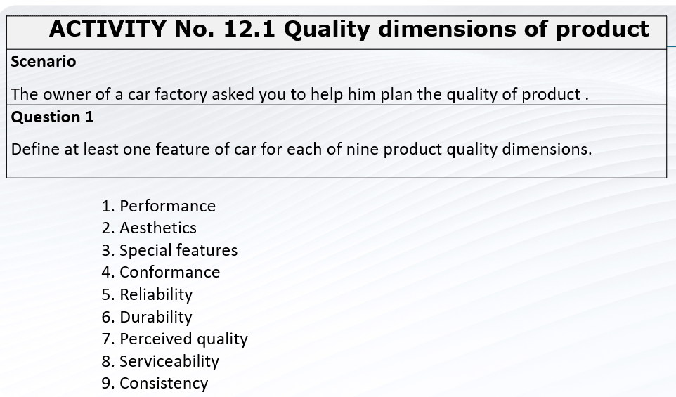 Solved Define at least one feature of car for each of nine