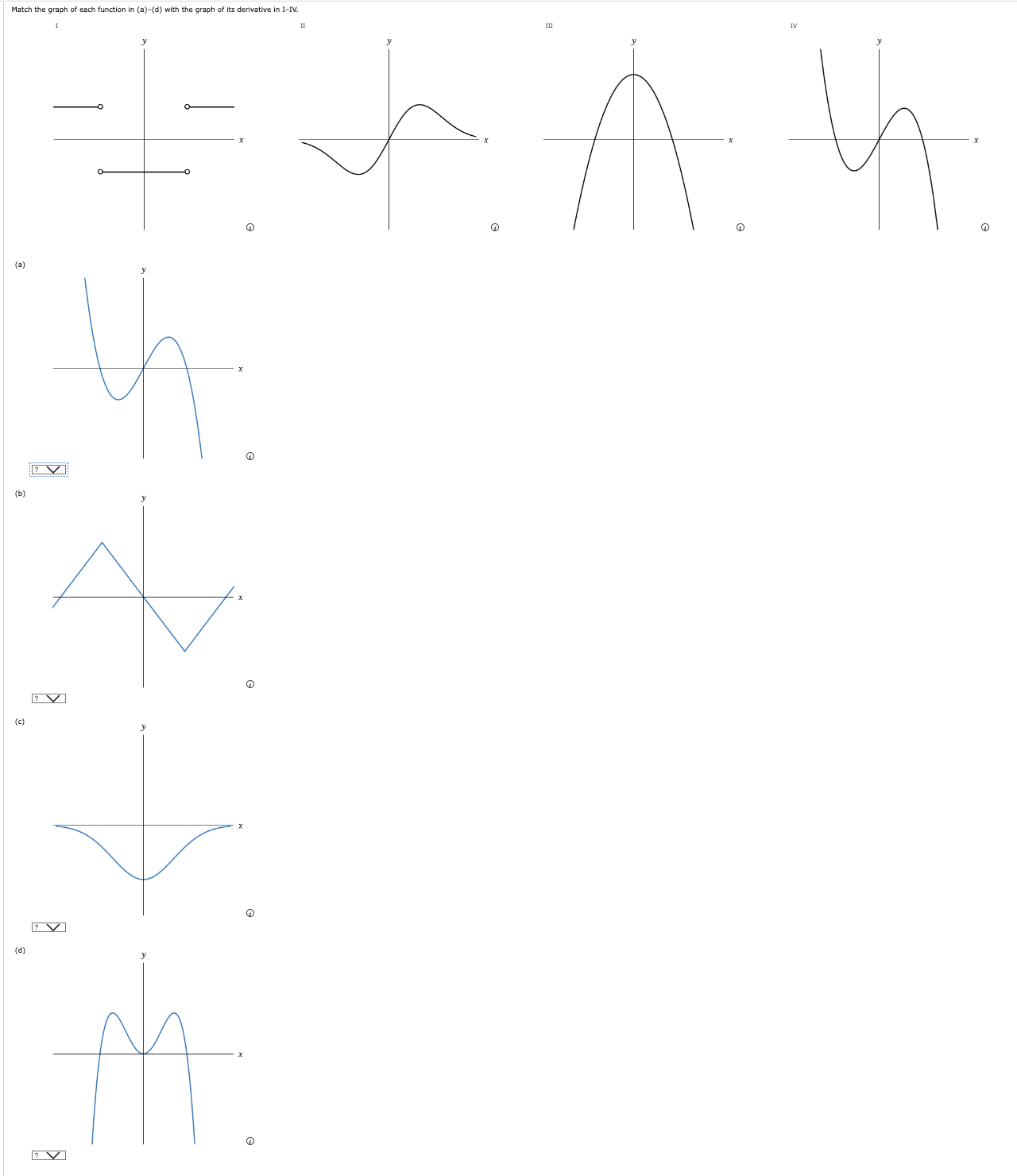 Solved Match The Graph Of Each Function In (a)-(d) With The 