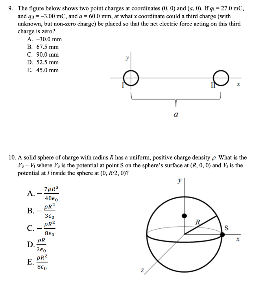 Solved 9. The Figure Below Shows Two Point Charges At | Chegg.com