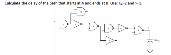 Solved Calculate the delay of the path that starts at A and | Chegg.com