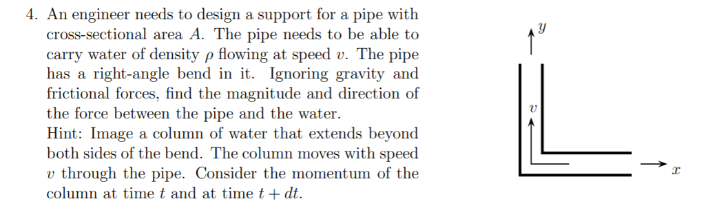 Solved 4. An engineer needs to design a support for a pipe | Chegg.com
