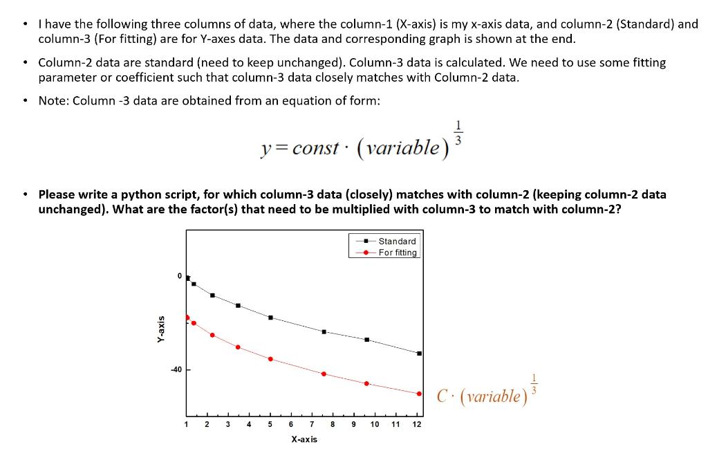 Solved - I have the following three columns of data, where | Chegg.com