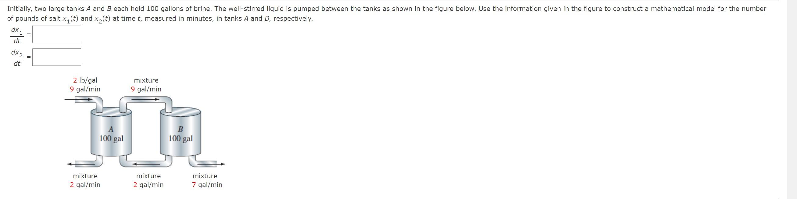 Solved X Initially, Two Large Tanks A And B Each Hold 100 | Chegg.com