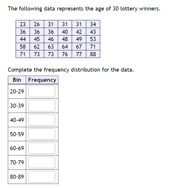 Solved The following data represents the age of 30 lottery | Chegg.com