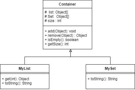 Solved A container is a storage that can store an unlimited | Chegg.com