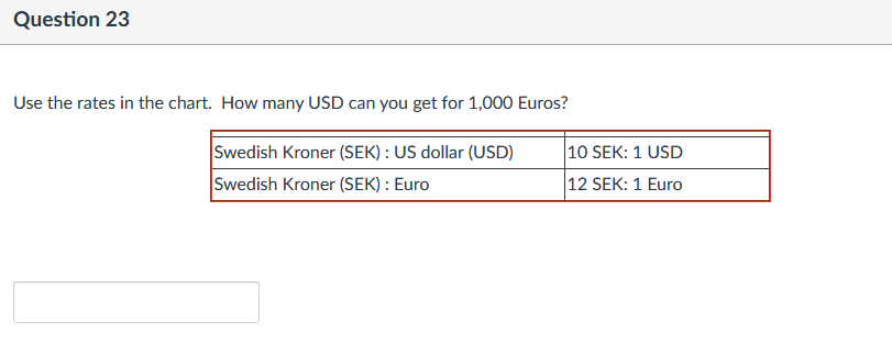 Sek euro from to 70000 Swedish