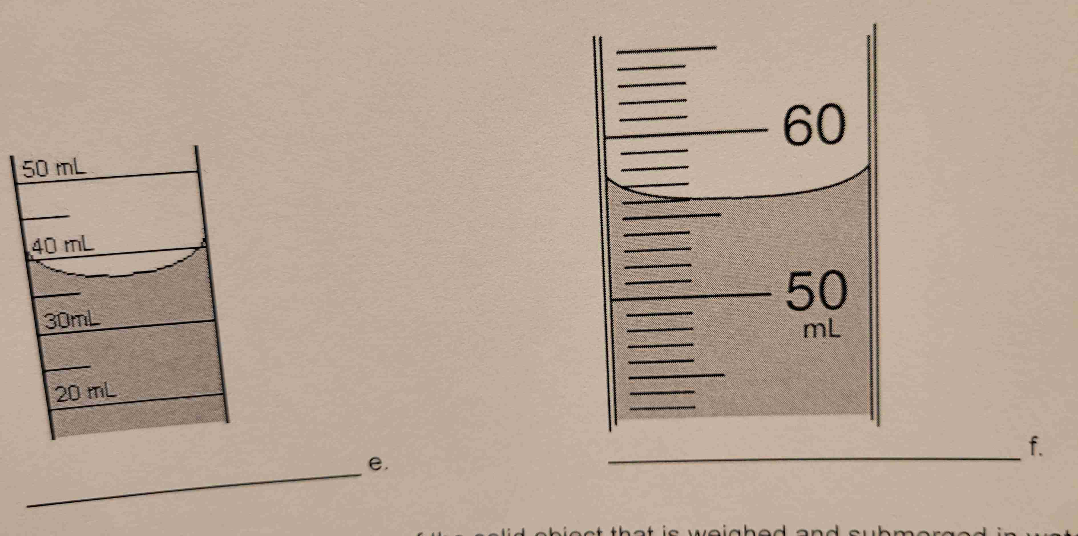 Record the following measurement to the proper number | Chegg.com