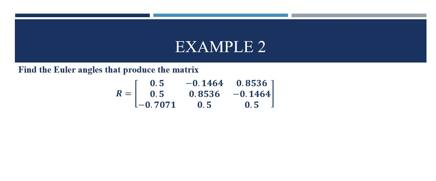 Solved EXAMPLE 2 Find the Euler angles that produce the | Chegg.com