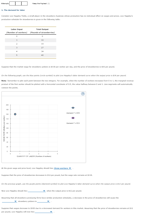 Solved 1. ﻿The demand for laborConsider Live Happley Fields, | Chegg.com